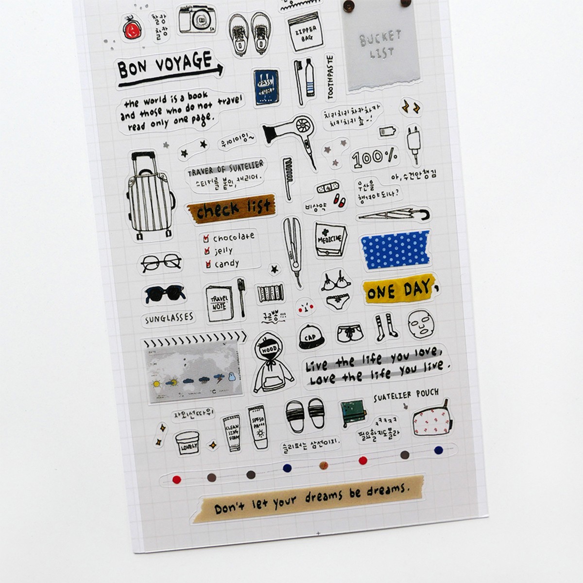 Suatelier Design Αυτοκόλλητα Daily Deco Travel Note