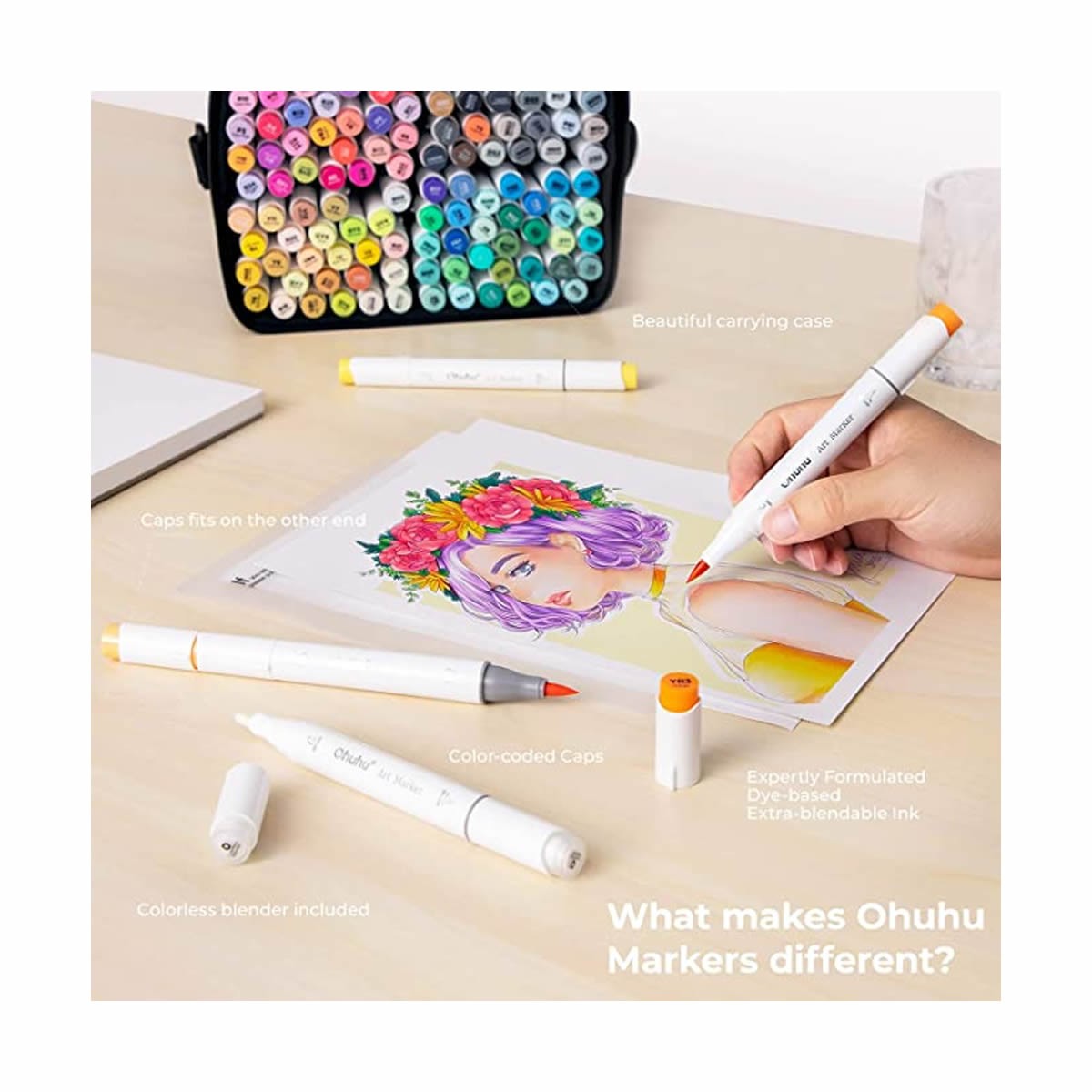 OHUHU Honolulu Alcohol Art Markers Σετ Μαρκαδόρων 120 χρωμάτων Brush & Chisel OHUHU Honolulu Alcohol Art Markers Σετ Μαρκαδόρων 120 χρωμάτων Brush & Chisel