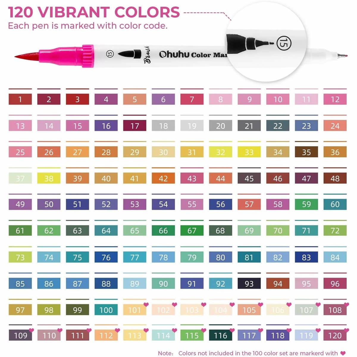 OHUHU Art Markers Σετ Μαρκαδόρων 120 Χρωμάτων με Βάση το Νερό Brush & Fineliner