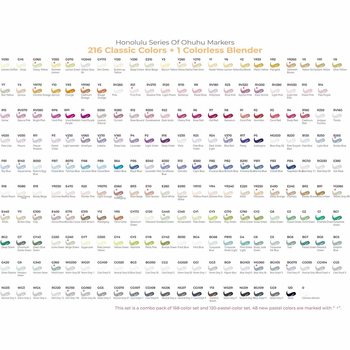 OHUHU Honolulu Alcohol Art Markers Σετ Μαρκαδόρων 216 χρωμάτων Brush & Chisel