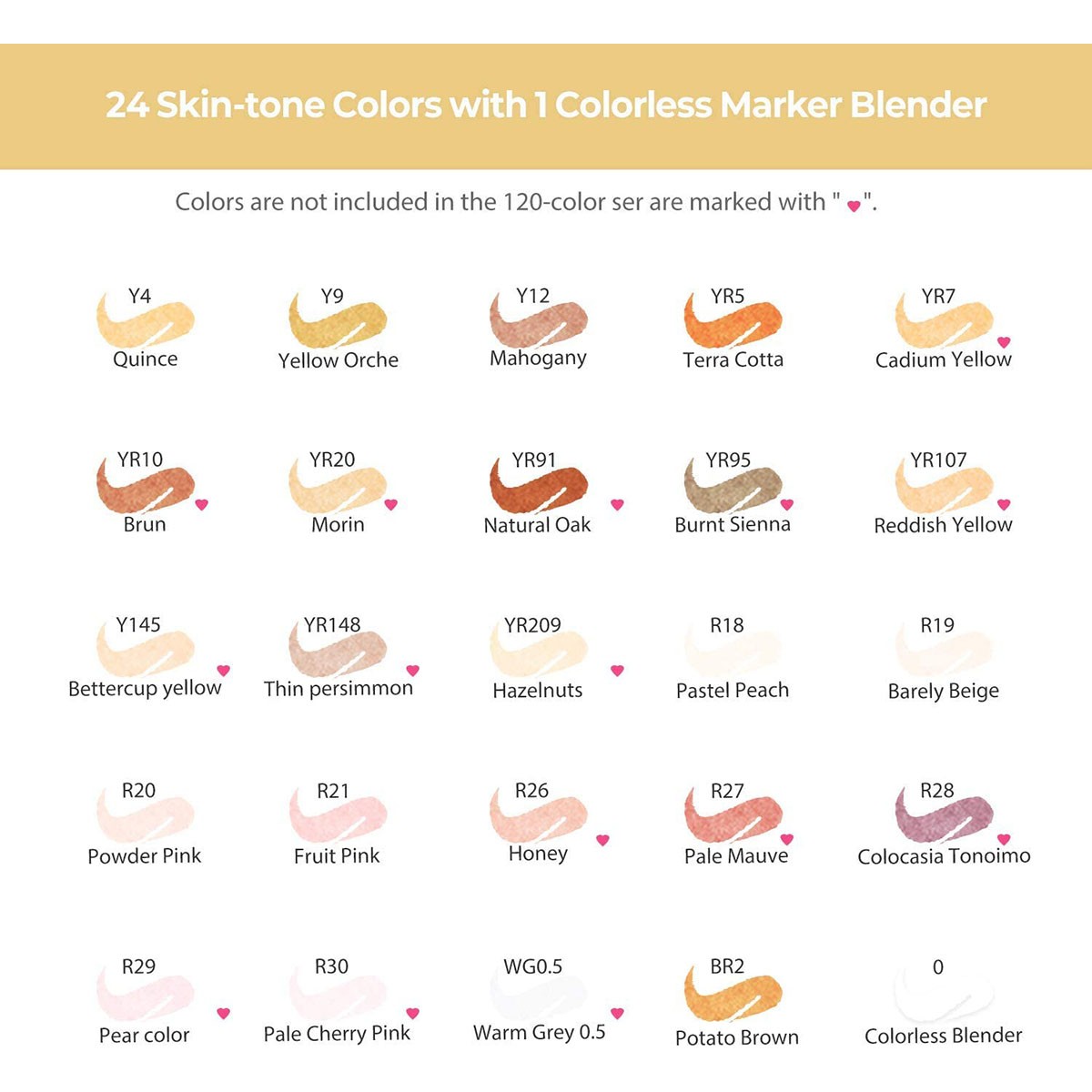 OHUHU Honolulu Alcohol Markers Σετ Μαρκαδόρων 24 Skin tone χρωμάτων Brush & Chisel