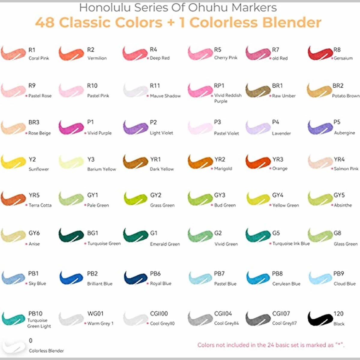OHUHU Honolulu Alcohol Art Markers Σετ Μαρκαδόρων 48 χρωμάτων Brush & Chisel