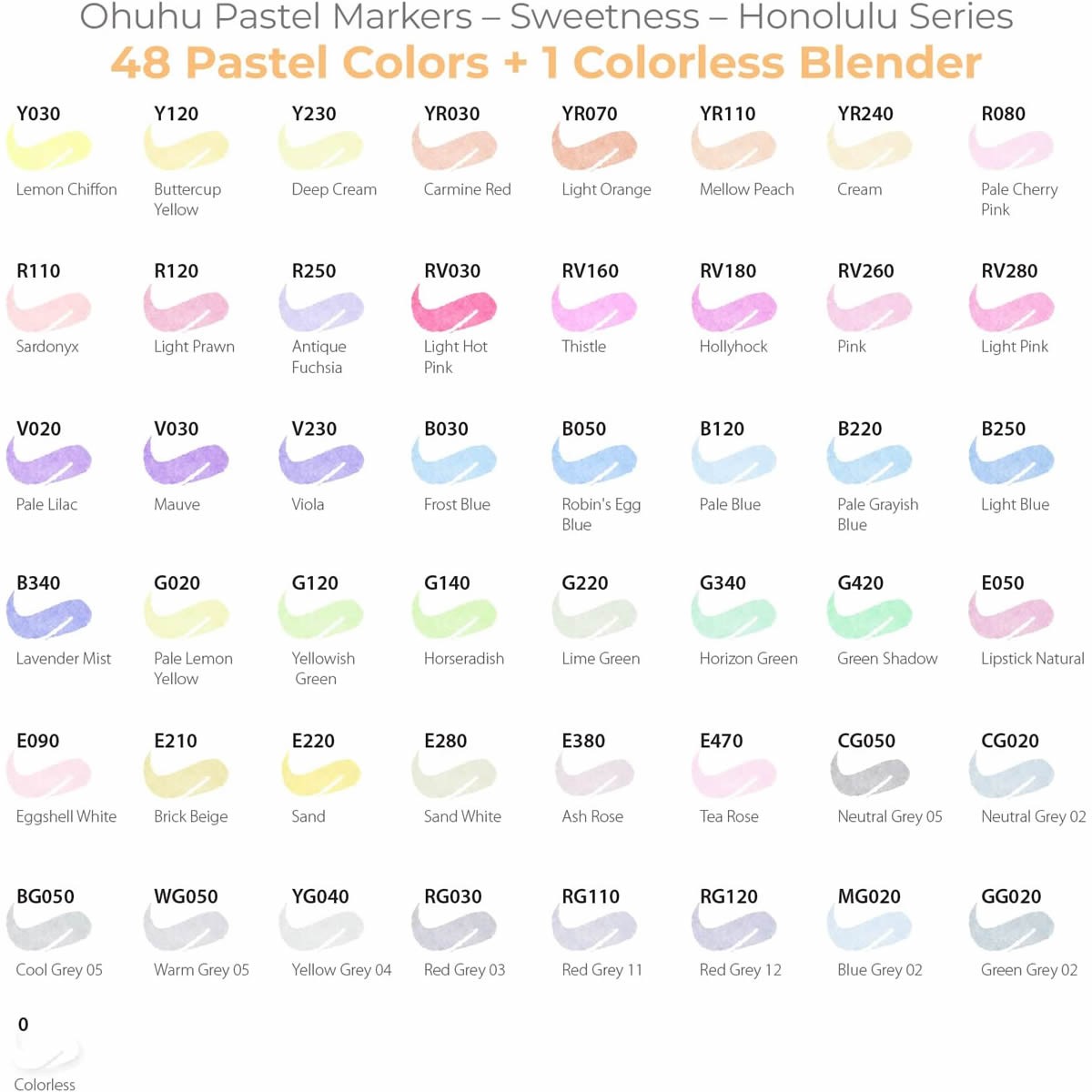 OHUHU Honolulu Alcohol Markers Σετ Μαρκαδόρων 48 Pastel χρωμάτων Brush & Chisel