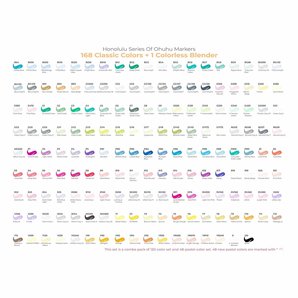 OHUHU Honolulu Alcohol Art Markers Σετ Μαρκαδόρων 168 χρωμάτων Brush & Chisel