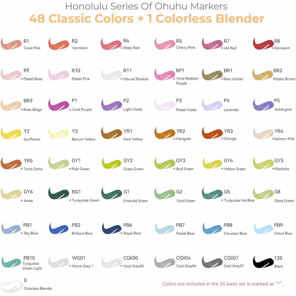 OHUHU Honolulu B Alcohol Brush Markers Σετ Μαρκαδόρων 48 Χρωμάτων Brush & Fine