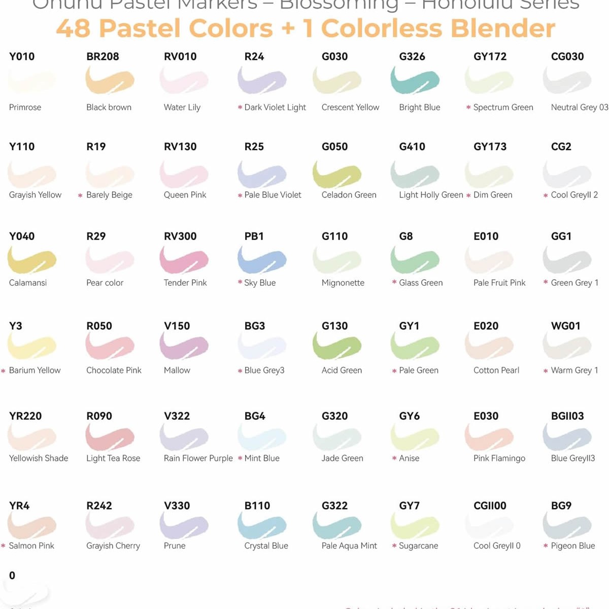 Ohuhu Honolulu Alcohol Art Markers Σετ Μαρκαδόρων 48 Pastel Χρωμάτων Brush & Chisel