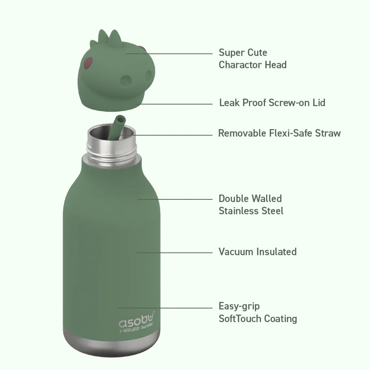 Asobu Dinosaur Bestie Θερμός Δεινόσαυρος 450 ml Asobu Dinosaur Bestie Θερμός Δεινόσαυρος 450 ml