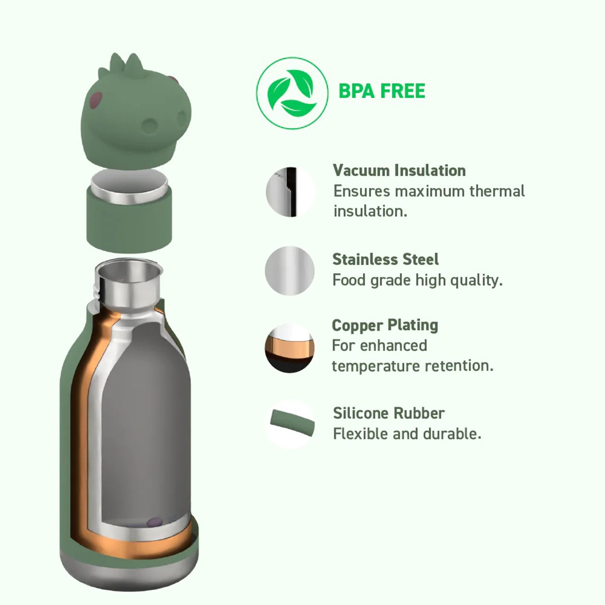 Asobu Dinosaur Bestie Θερμός Δεινόσαυρος 450 ml Asobu Dinosaur Bestie Θερμός Δεινόσαυρος 450 ml