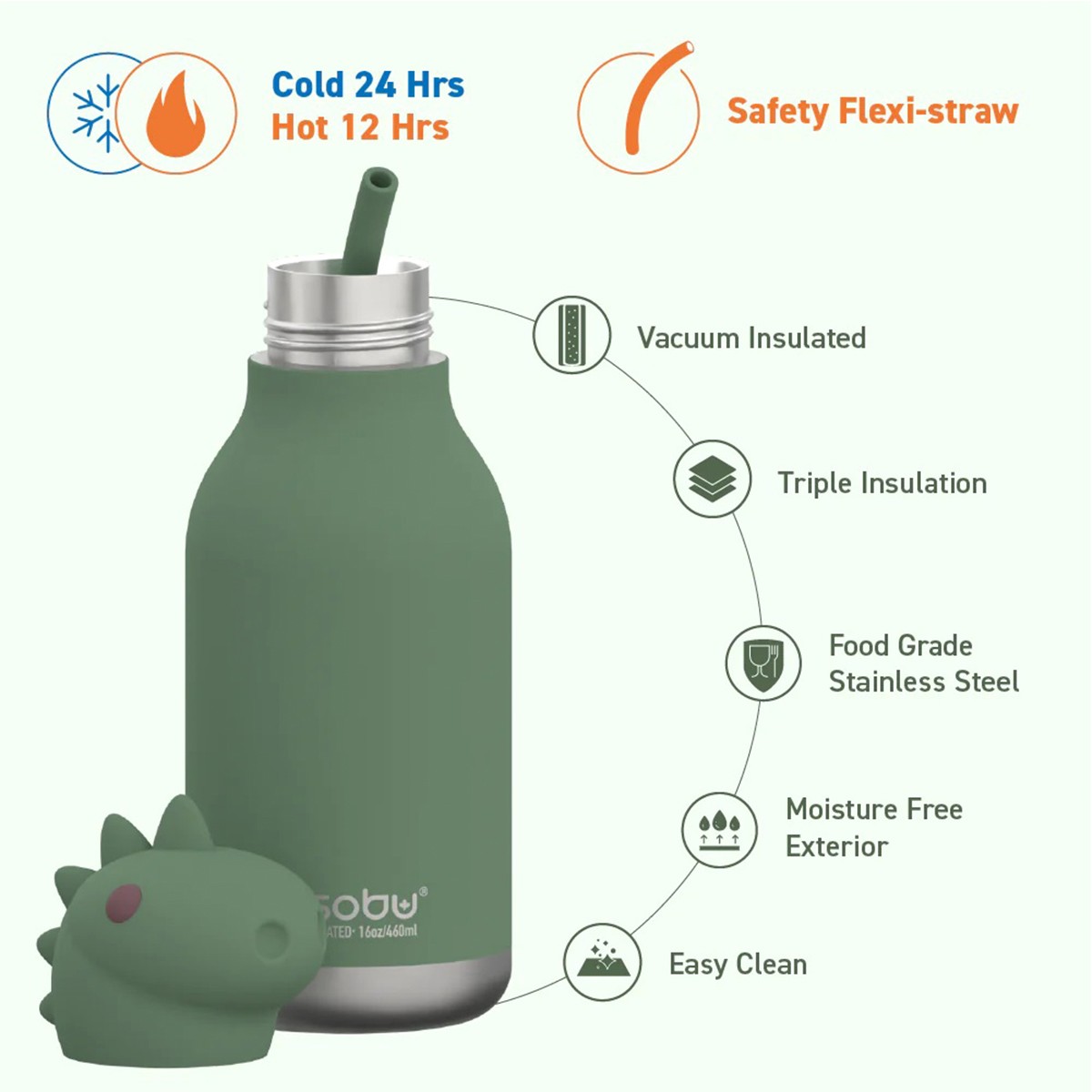 Asobu Dinosaur Bestie Θερμός Δεινόσαυρος 450 ml Asobu Dinosaur Bestie Θερμός Δεινόσαυρος 450 ml