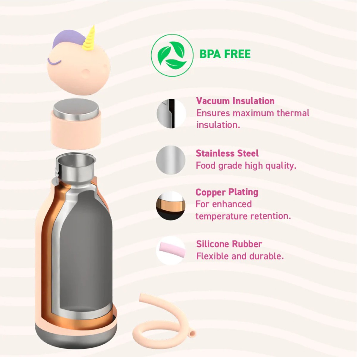 Asobu Unicorn Bestie Θερμός Μονόκερος 450 ml Asobu Unicorn Bestie Θερμός Μονόκερος 450 ml
