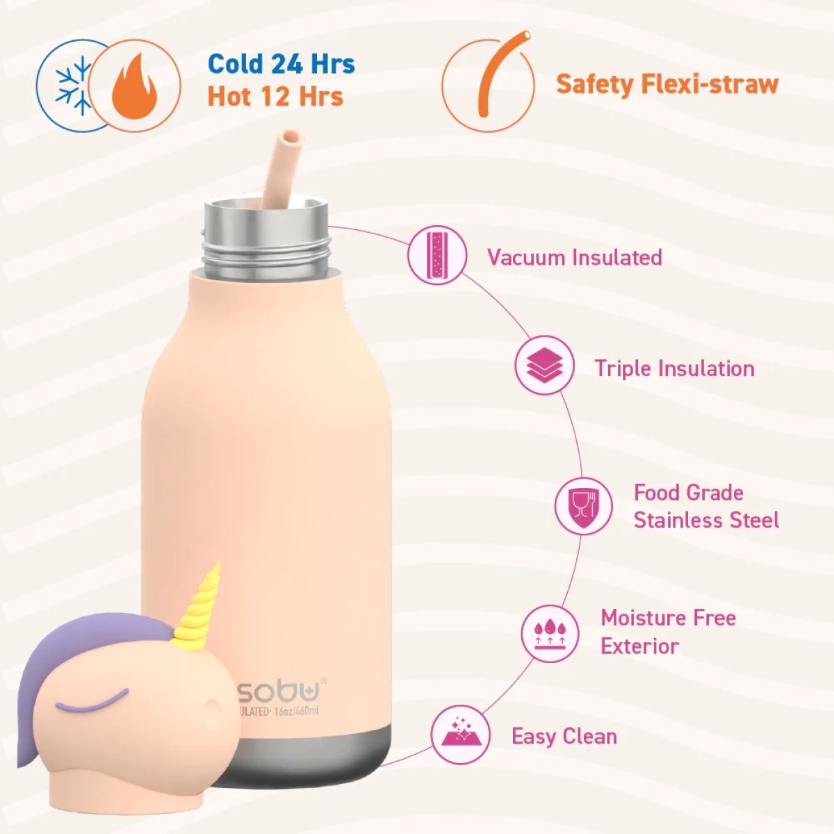Asobu Unicorn Bestie Θερμός Μονόκερος 450 ml Asobu Unicorn Bestie Θερμός Μονόκερος 450 ml