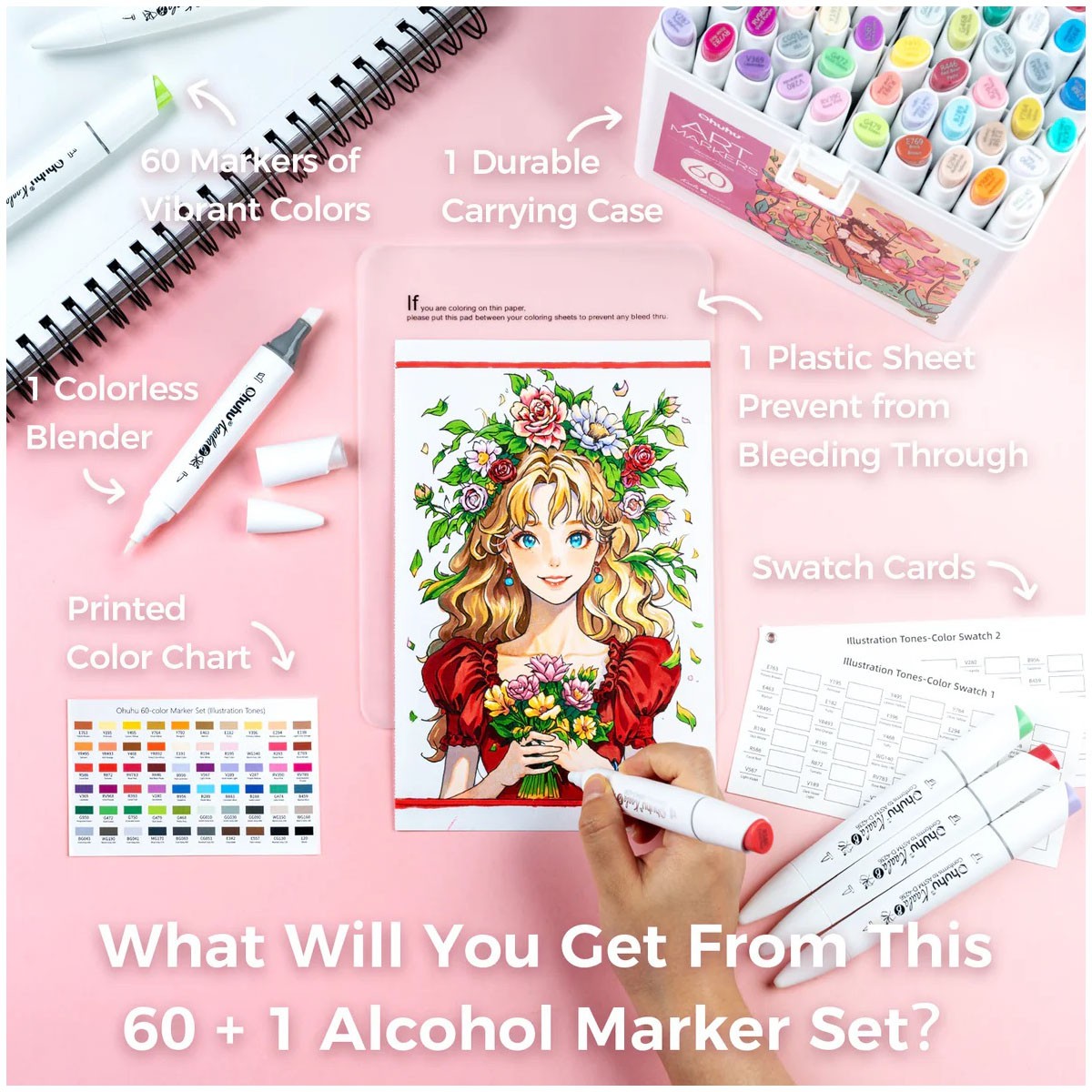 Ohuhu Kaala Alcohol Markers Σετ 60 Χρωμάτων Slim Chisel & Mini Brush