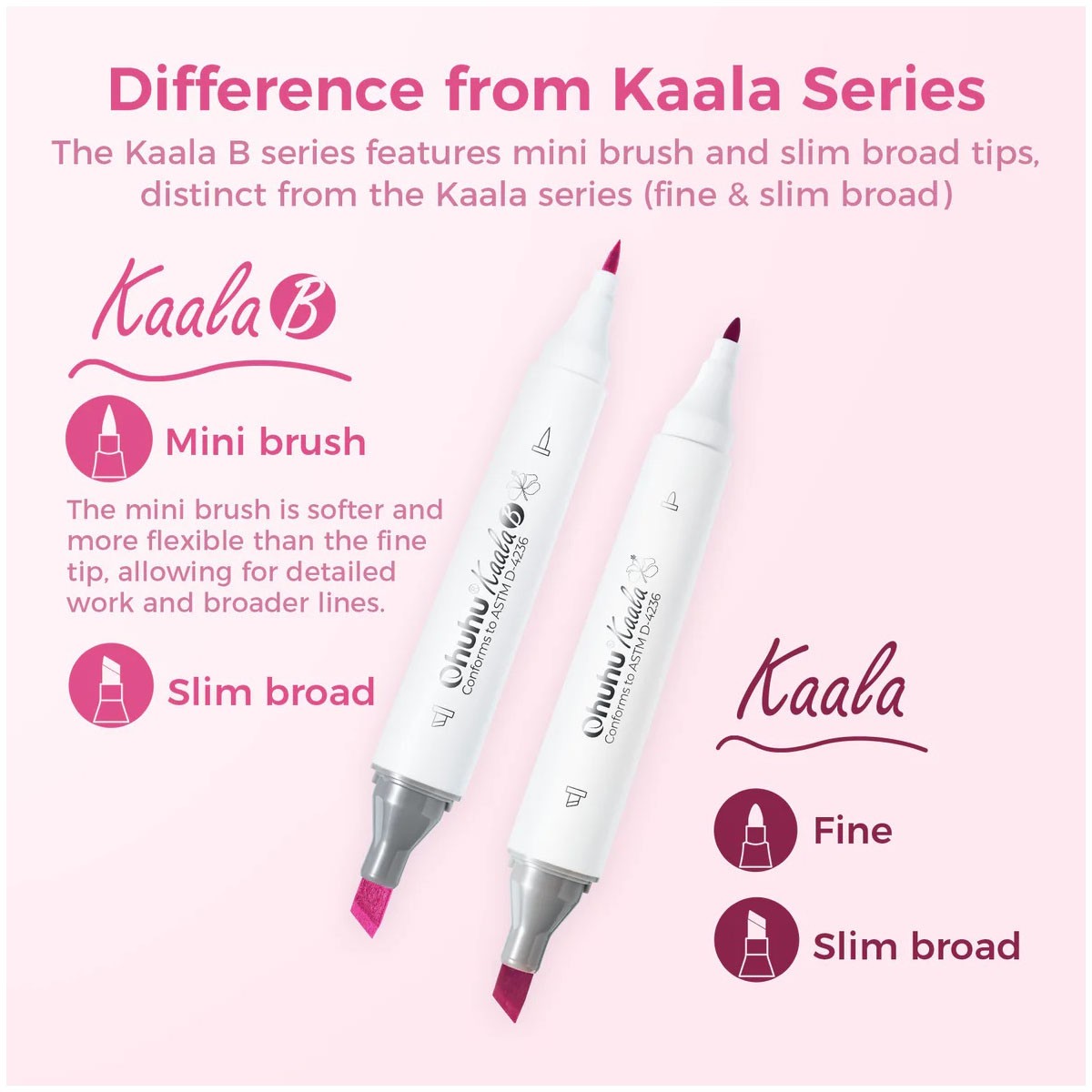 Ohuhu Kaala Alcohol Markers Σετ 60 Χρωμάτων Slim Chisel & Mini Brush