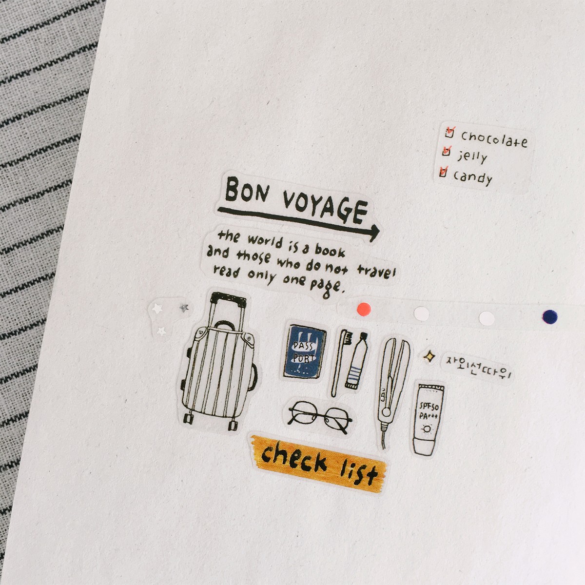 Suatelier Design Αυτοκόλλητα Daily Deco Travel Note