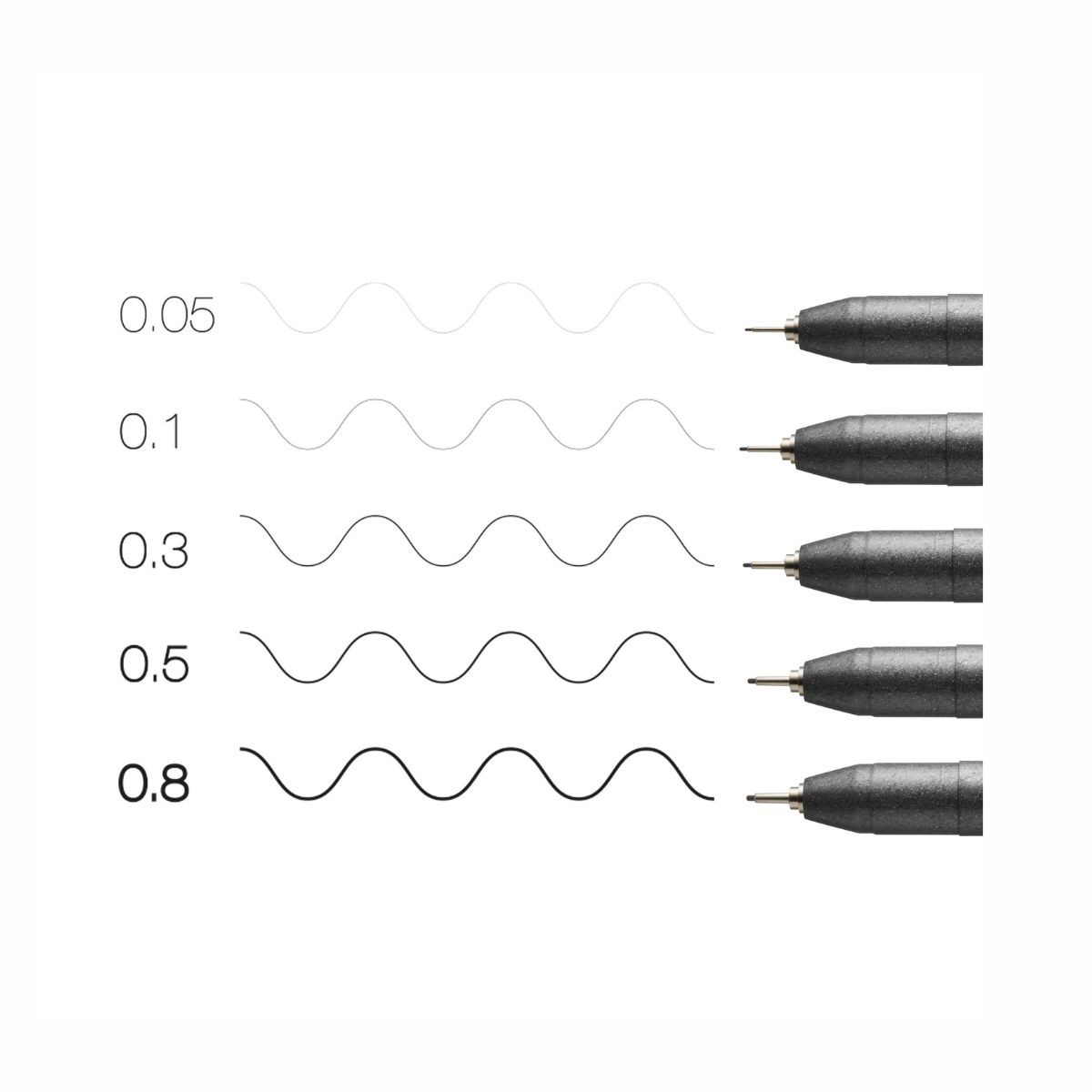 Copic Multiliner Set Black Πενάκια Σχεδίου 0.05/0.1/0.3/0.5/0.8 mm