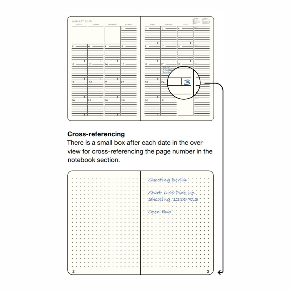 LEUCHTTURM1917 Μηνιαίο Planner/Notebook 2026 B6+ με Μαλακό Εξώφυλλο Rising Sun
