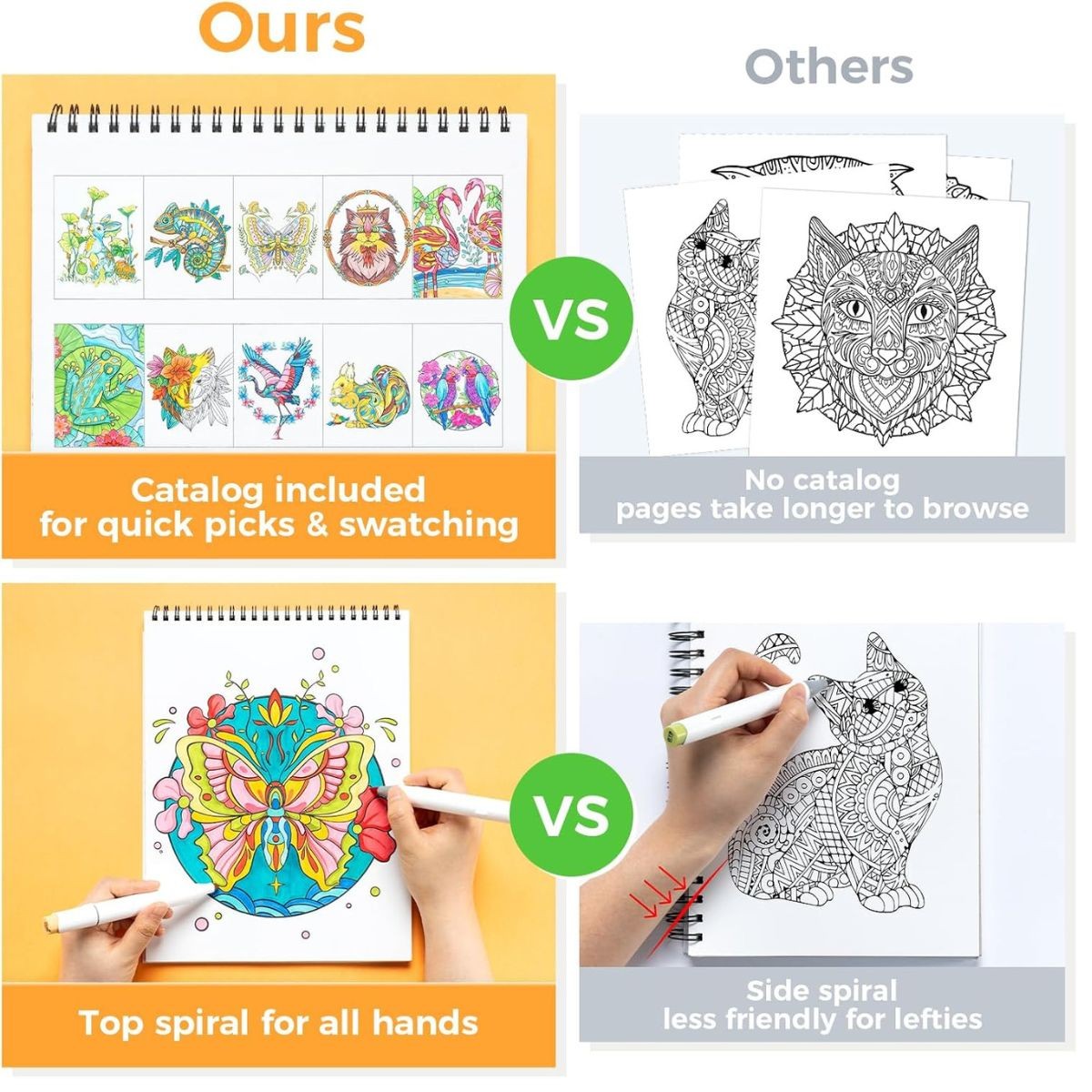 Ohuhu Bleedproof Coloring Book Mandala & Animals