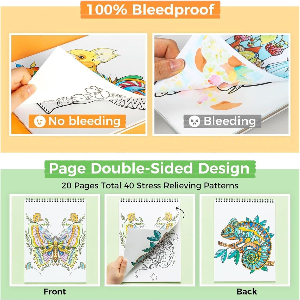 Ohuhu Bleedproof Coloring Book Mandala & Animals
