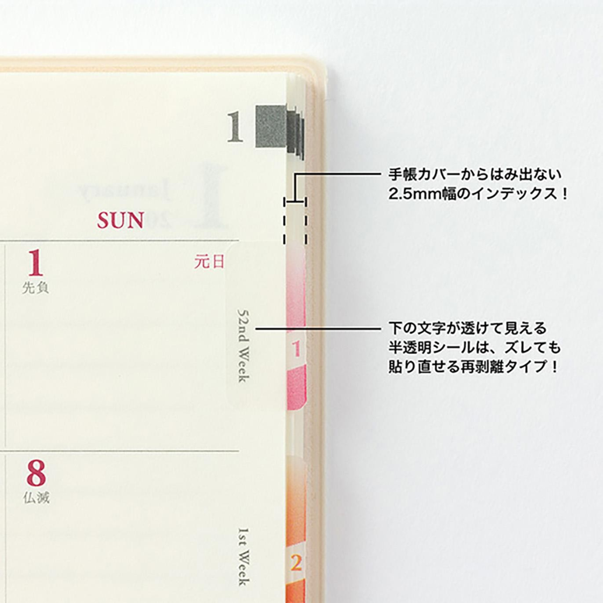 Ετικέτες - Σελιδοδείκτες Chiratto Numbers Color