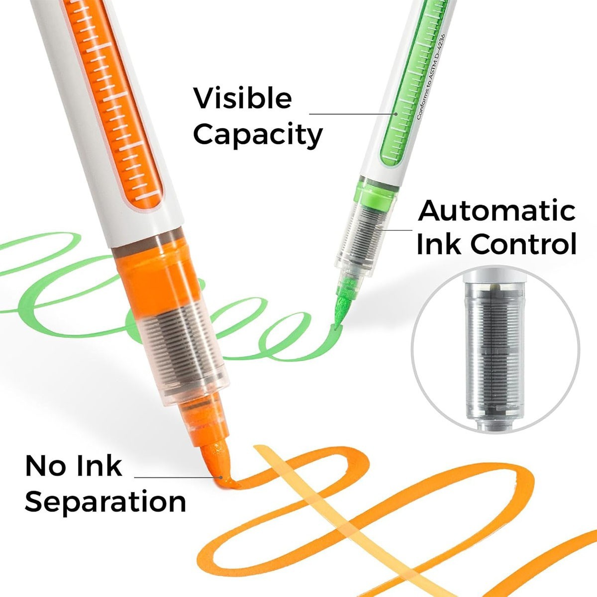 Ohuhu Direct-ink Acrylic Markers Nahuku Σετ 48 Ανεξίτηλων Ακρυλικών Μαρκαδόρων