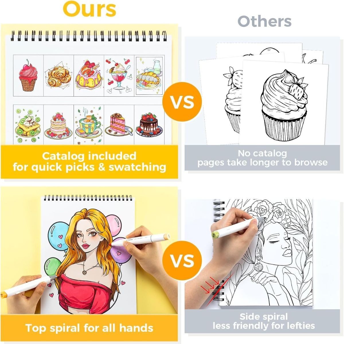 Ohuhu Honolulu B Σετ Μαρκαδόρων 320 Χρωμάτων Brush & Fine + ΔΩΡΟ 4 Coloring Books