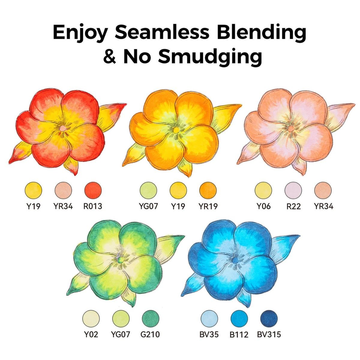 Ohuhu Honolulu Plus Series Σετ Μαρκαδόρων 36 Χρωμάτων Supreme Rubber Brush & Chisel