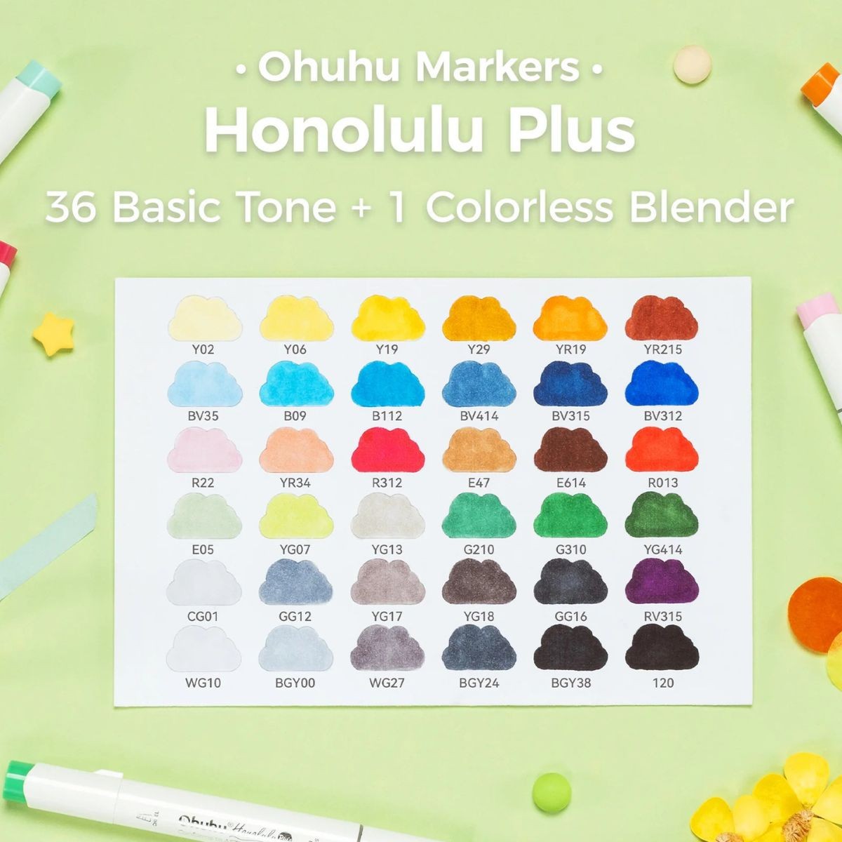 Ohuhu Honolulu Plus Series Σετ Μαρκαδόρων 36 Χρωμάτων Supreme Rubber Brush & Chisel
