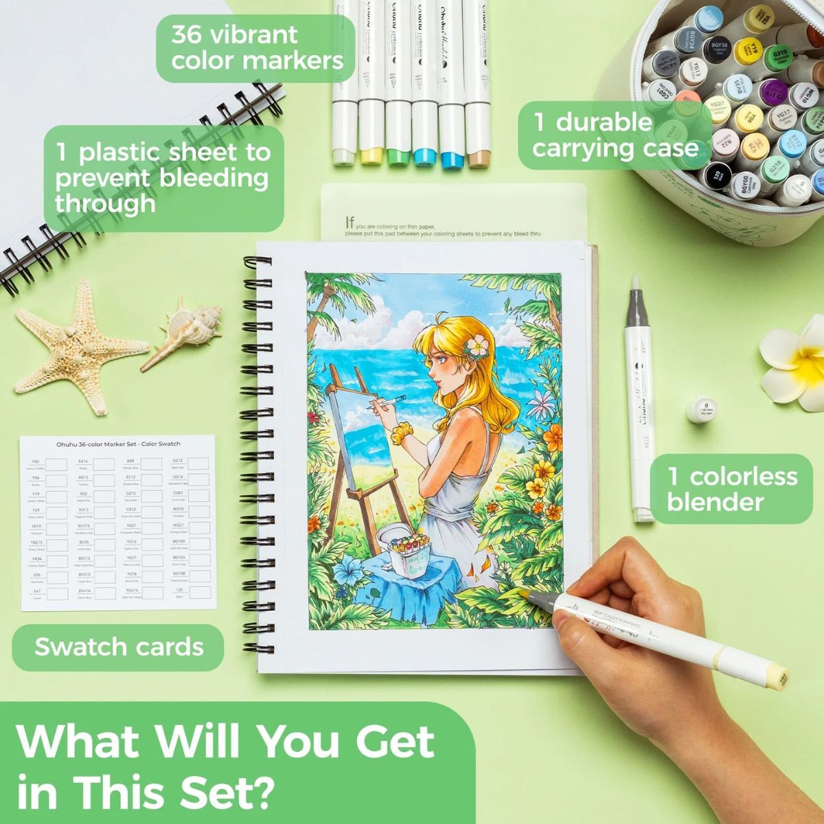 Ohuhu Honolulu Plus Series Σετ Μαρκαδόρων 36 Χρωμάτων Supreme Rubber Brush & Chisel