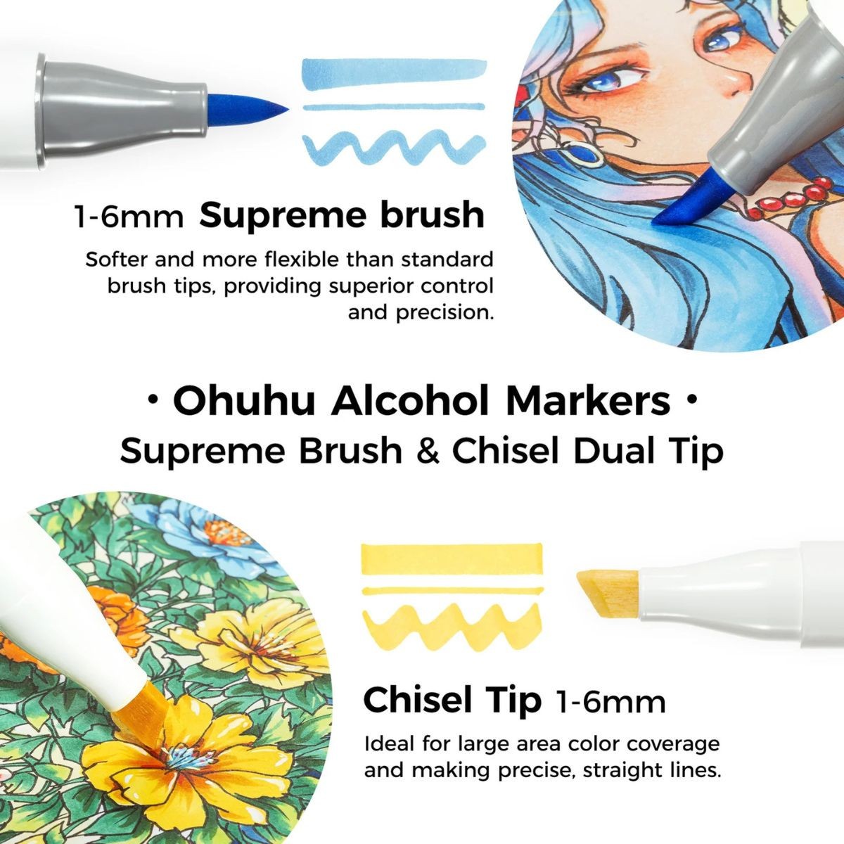Ohuhu Honolulu Plus Series Σετ Μαρκαδόρων 36 Χρωμάτων Supreme Rubber Brush & Chisel