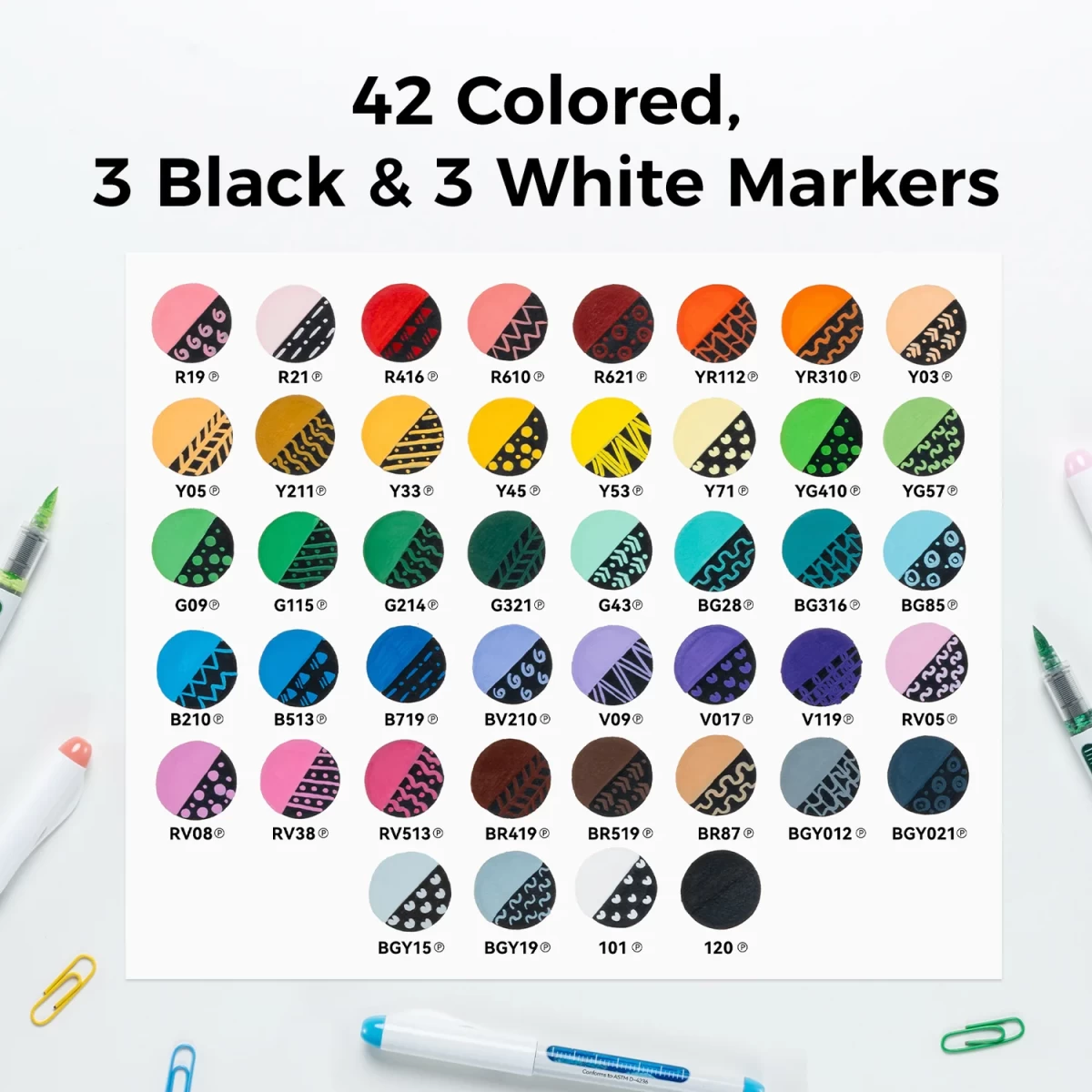 Ohuhu Direct-ink Acrylic Markers Nahuku Σετ 48 Ανεξίτηλων Ακρυλικών Μαρκαδόρων