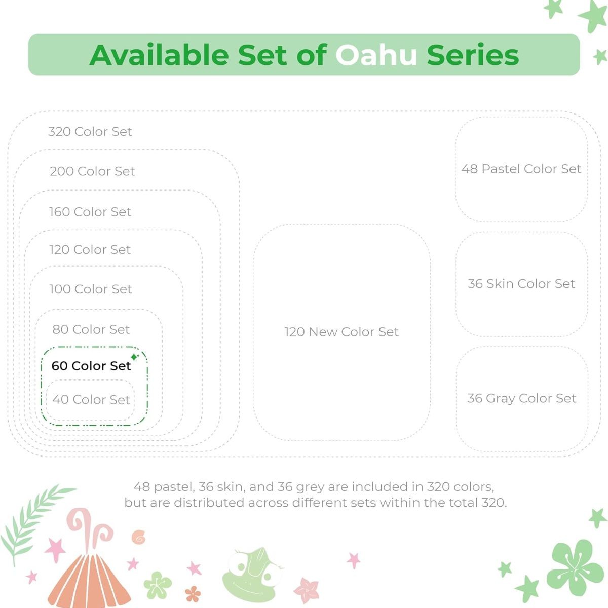 OHUHU Oahu Alcohol Art Markers Σετ Μαρκαδόρων 60 χρωμάτων Fine & Chisel