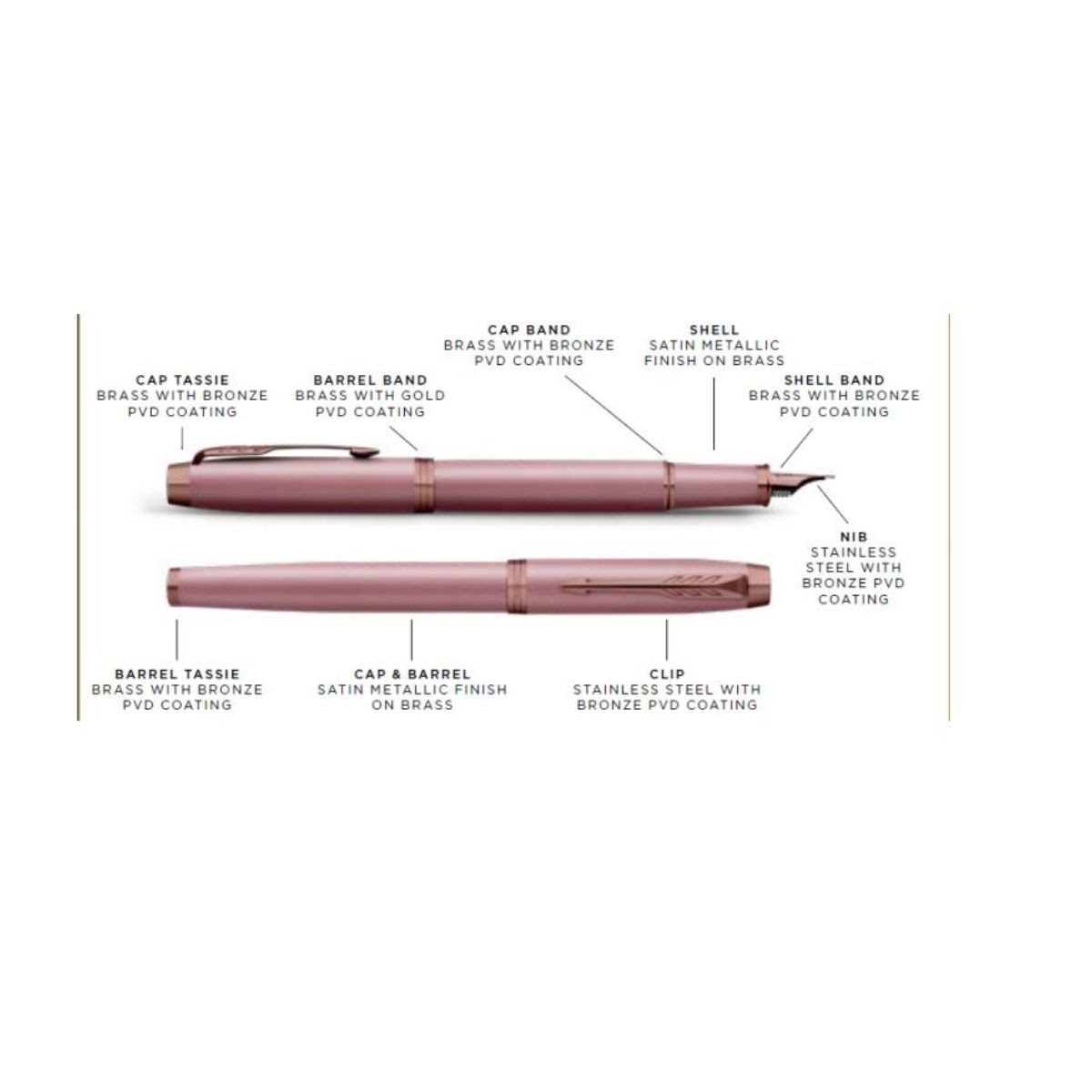 Parker I.M. The Finishing Touch Στυλό Roller Rosy Mauve BRT