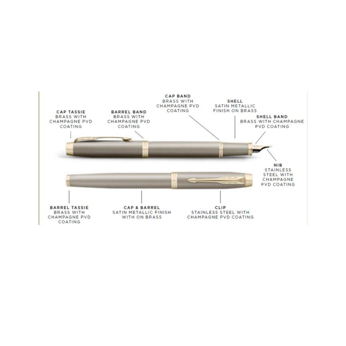 Parker I.M. The Finishing Touch Στυλό Roller Sandstone CHT