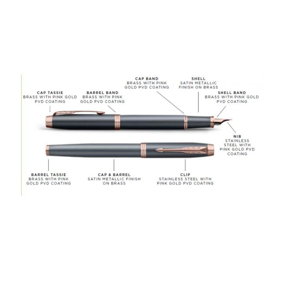 Parker I.M. The Finishing Touch Στυλό Roller Slate PGT