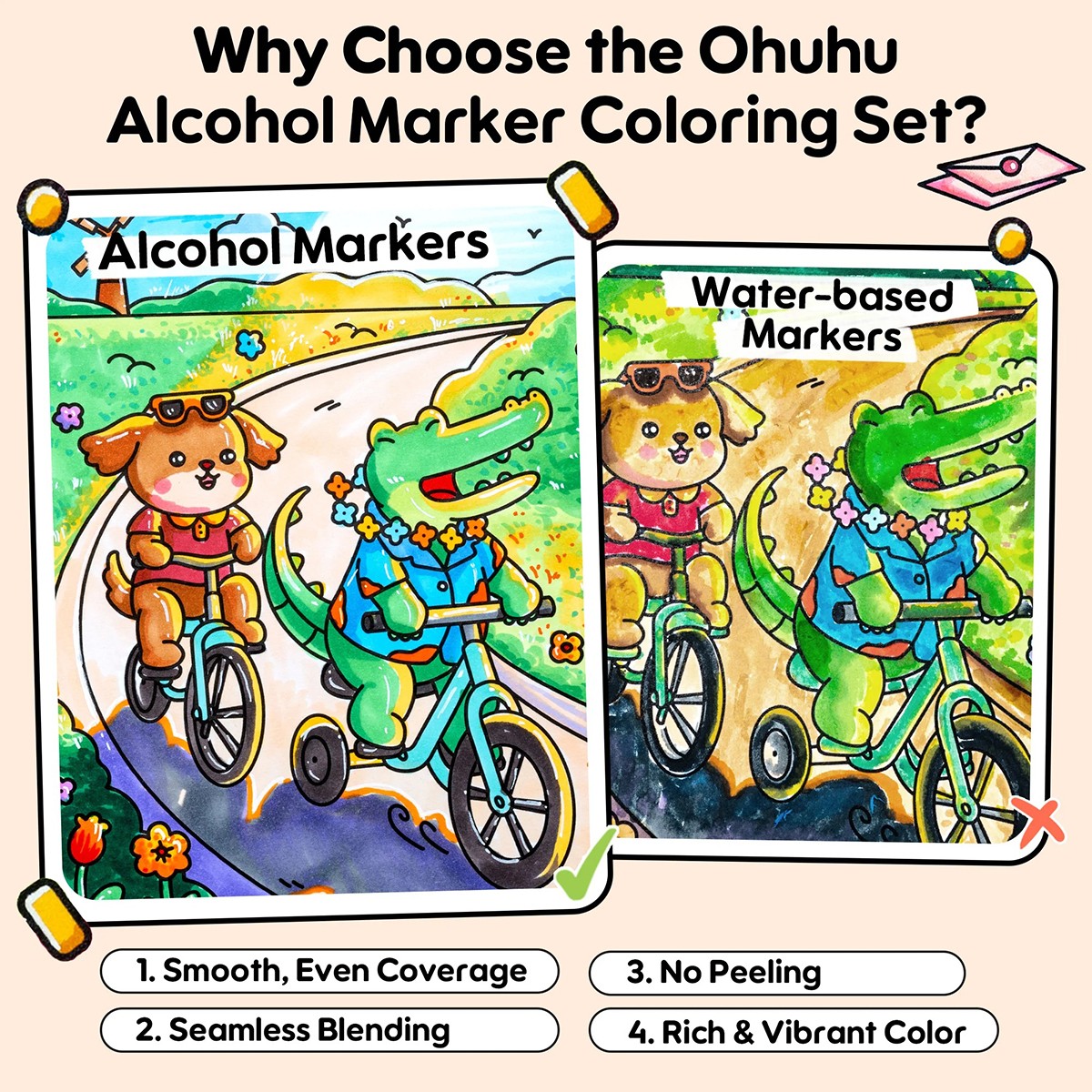 Ohuhu Honolulu B Σετ 48 Μαρκαδόρων Αλκοόλης Brush & Fine με Coloring Book