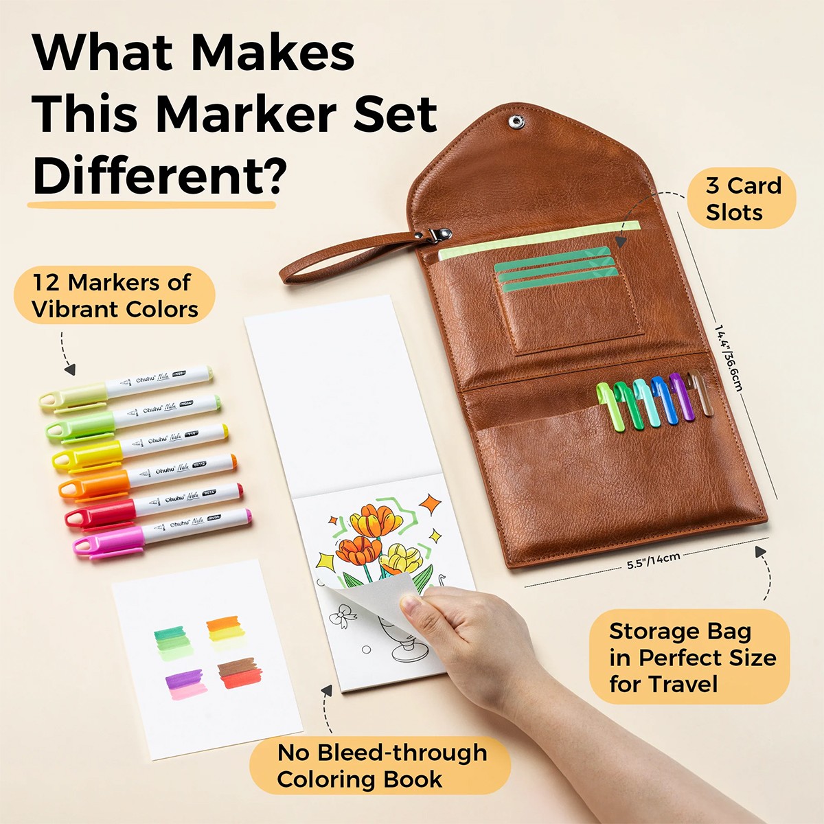 OHUHU NALU 12 Mini Μαρκαδόροι Αλκοόλης Travel Coloring Kit