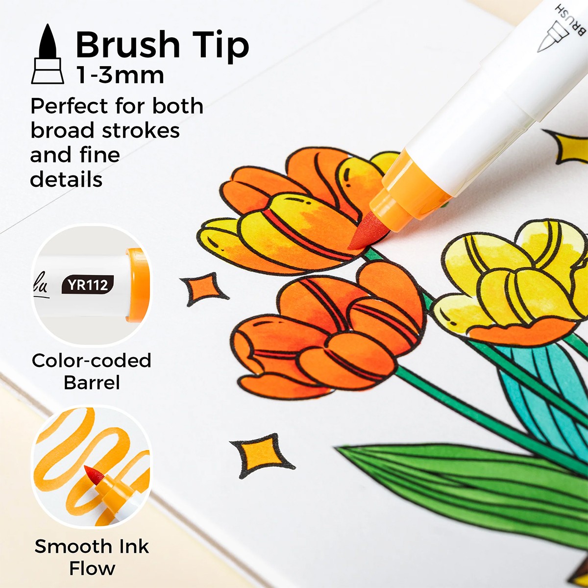 OHUHU NALU 12 Mini Μαρκαδόροι Αλκοόλης Travel Coloring Kit
