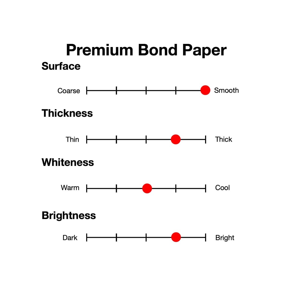 Copic Premium Bond Paper 157g/m2