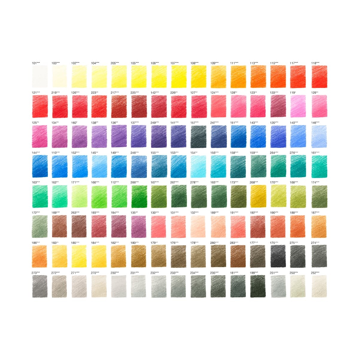 Faber-Castell Ξυλομπογιές Polychromos Μεταλλική Κασετίνα 120 χρωμάτων
