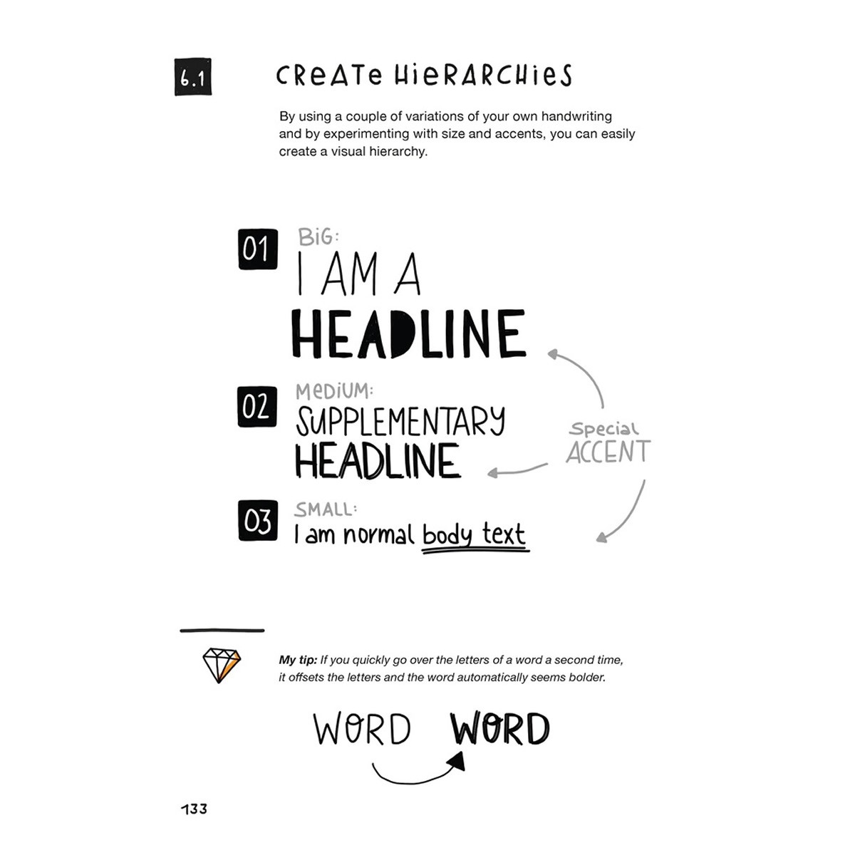 LEUCHTTURM1917 Vanilla Sketchnote Journal A5 Σημειωματάριο – Παστέλ κίτρινο