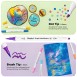 Ohuhu Acrylic Paint Markers Cotton-core Σετ 36 Ακρυλικών Μαρκαδόρων Fine & Dot