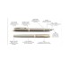 Parker I.M. The Finishing Touch Στυλό Roller Sandstone CHT